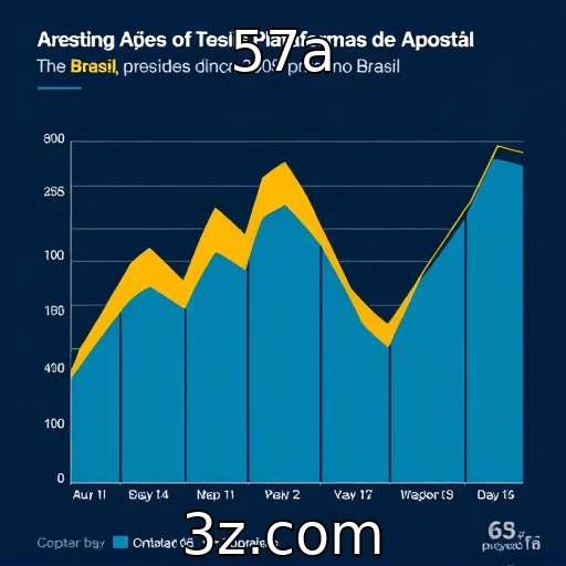 Expansão acelerada de plataformas de apostas online no Brasil